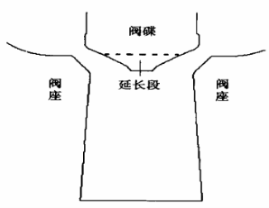 福建捷斯特閥門制造有限公司 福建捷斯特閥門制造有限公司