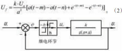 福建捷斯特閥門(mén)制造有限公司 福建捷斯特閥門(mén)制造有限公司