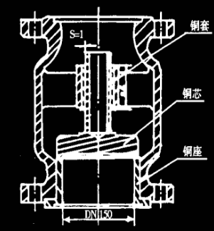 福建捷斯特閥門(mén)制造有限公司 福建捷斯特閥門(mén)制造有限公司