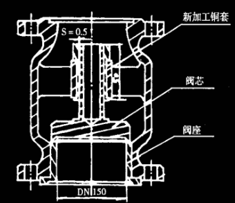 福建捷斯特閥門(mén)制造有限公司 福建捷斯特閥門(mén)制造有限公司