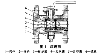 福建捷斯特閥門制造有限公司 福建捷斯特閥門制造有限公司