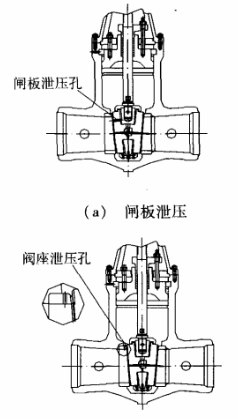 福建捷斯特閥門(mén)制造有限公司 福建捷斯特閥門(mén)制造有限公司