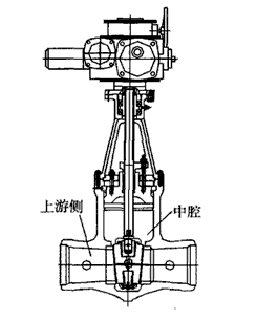 福建捷斯特閥門(mén)制造有限公司 福建捷斯特閥門(mén)制造有限公司