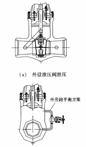 福建捷斯特閥門(mén)制造有限公司 福建捷斯特閥門(mén)制造有限公司