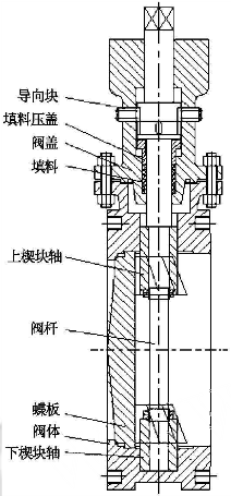 福建捷斯特閥門(mén)制造有限公司 福建捷斯特閥門(mén)制造有限公司