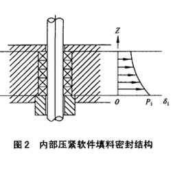 福建捷斯特閥門制造有限公司 福建捷斯特閥門制造有限公司