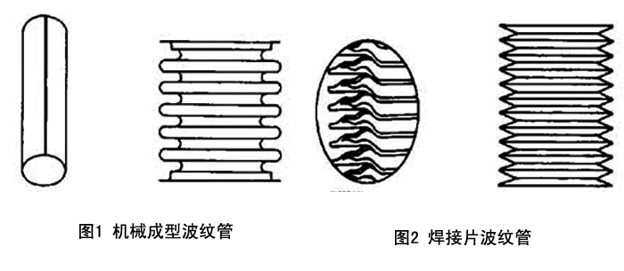 福建捷斯特閥門制造有限公司 福建捷斯特閥門制造有限公司